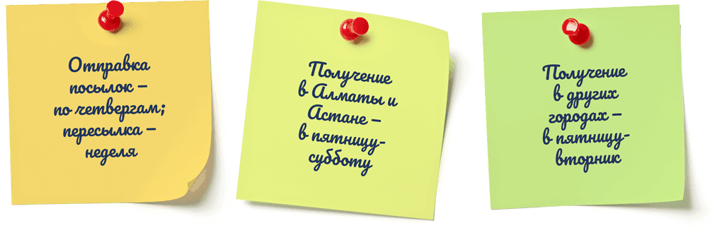 notes