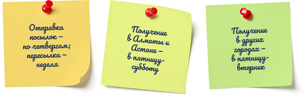 notes
